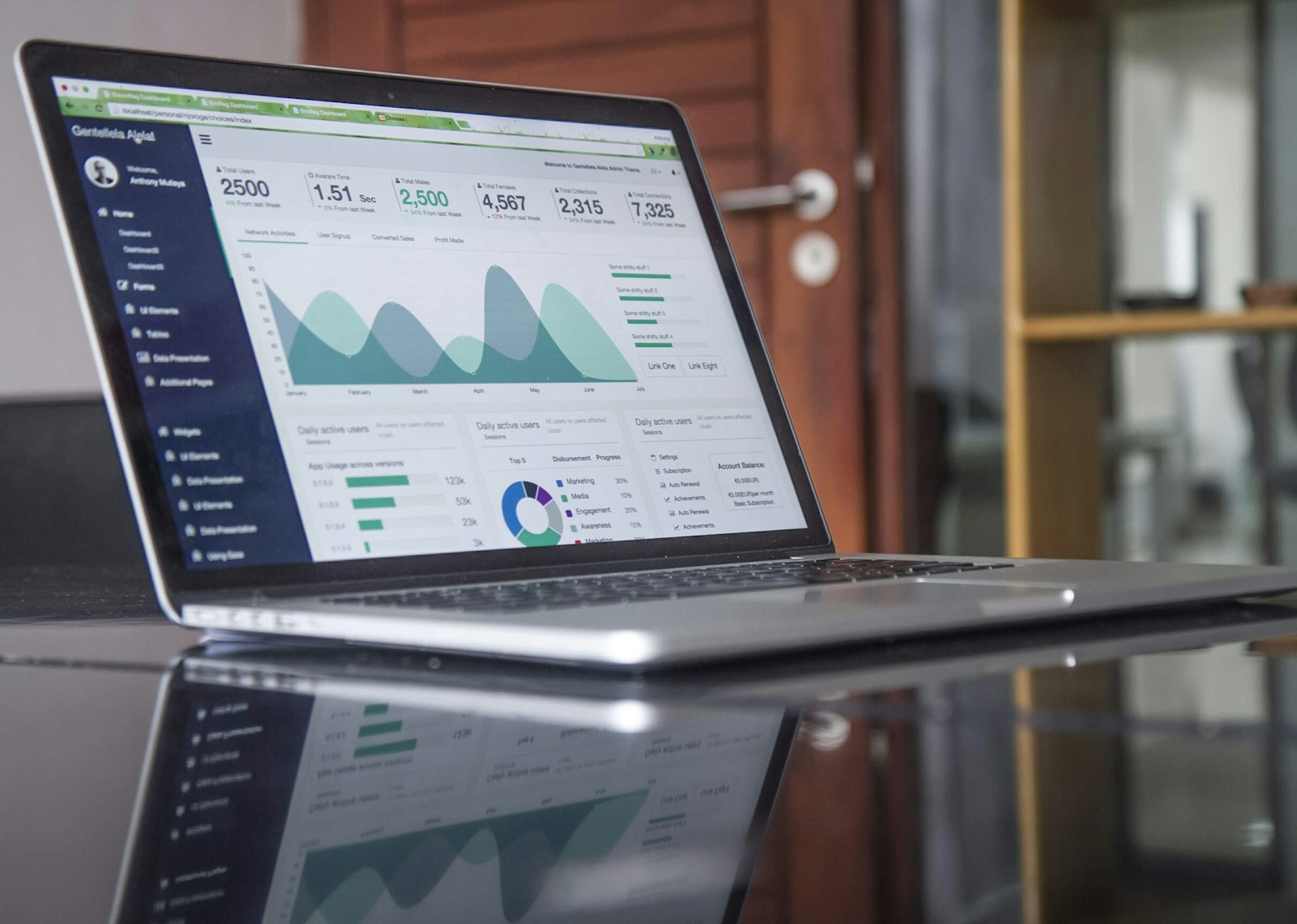 Ordinateur portable affichant des graphiques d'analyse financière